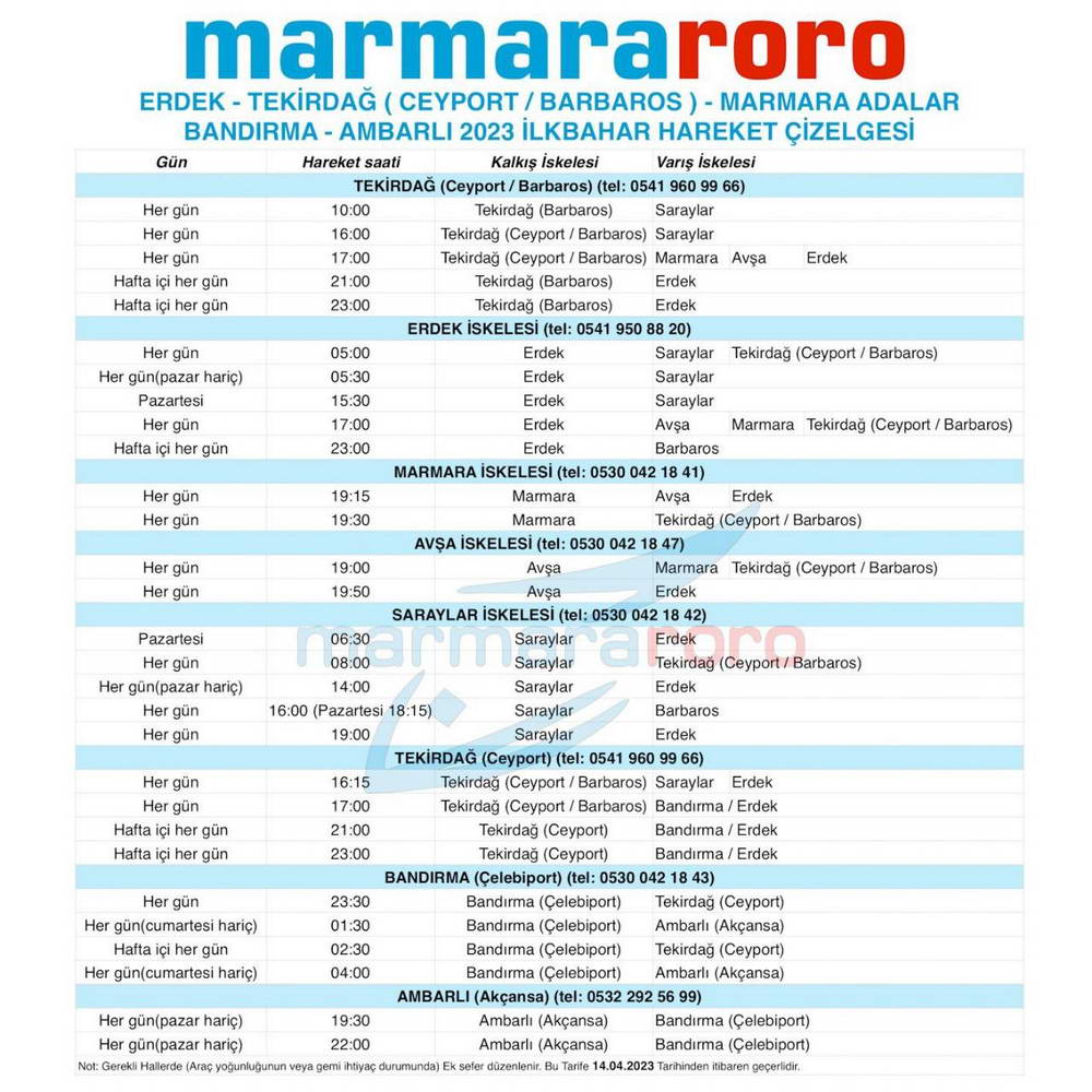 Avşa Adası Marmara Roro 2023