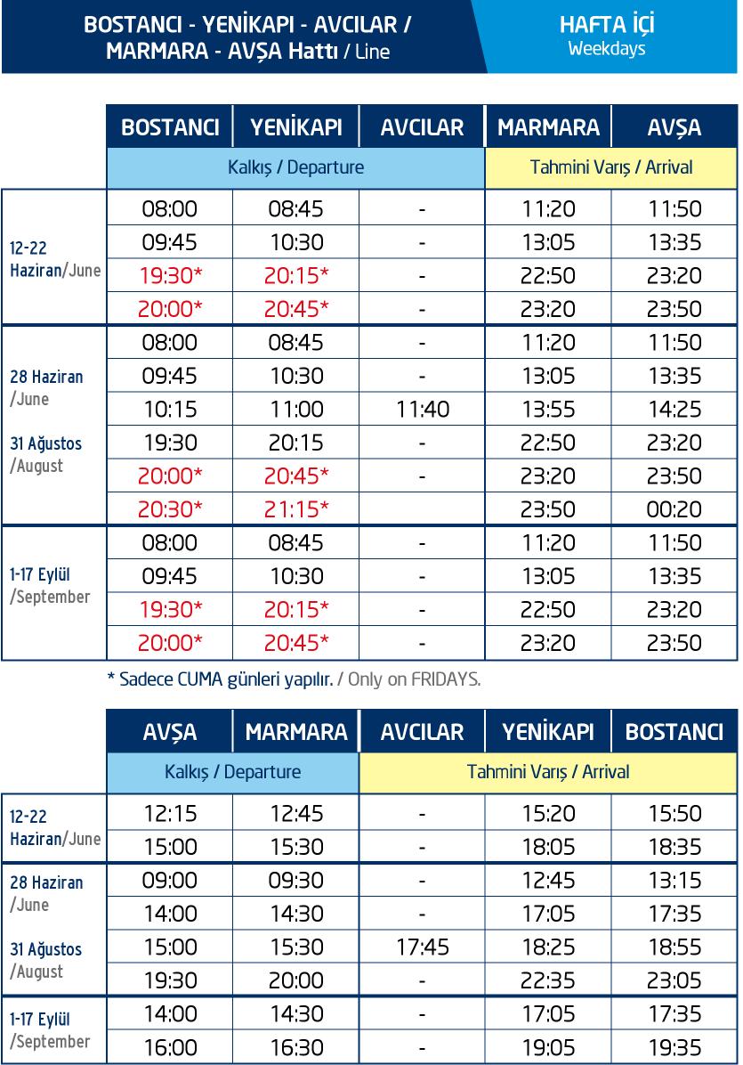 İdo Seferleri 1