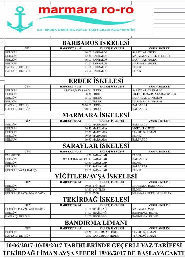 gemiye sinirlenme menekse bandirma feribot saatleri lonegrovedentist com